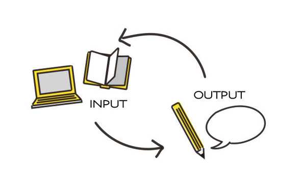 input_output